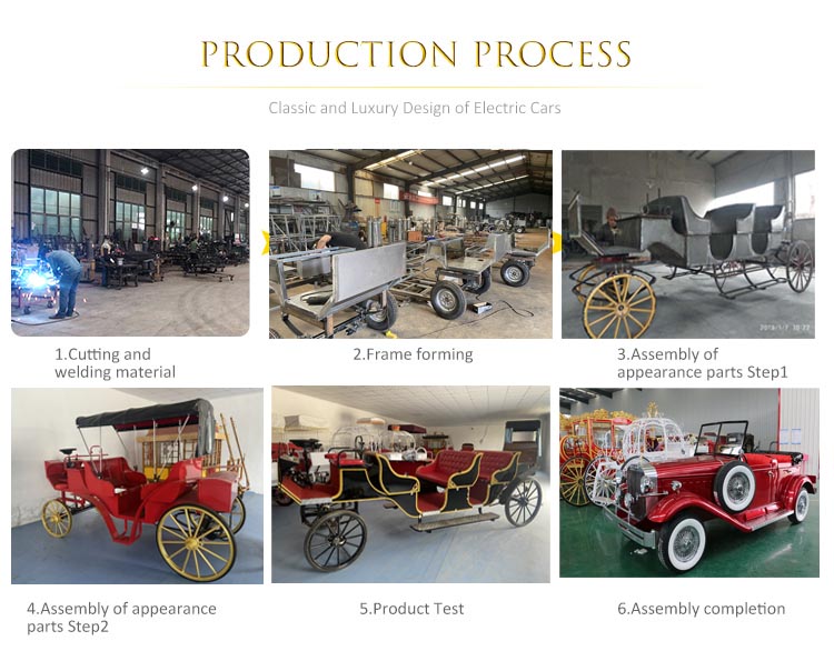 Horse carriage production process
